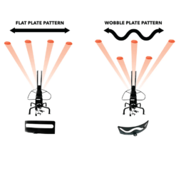 Do All Lerduerkaster